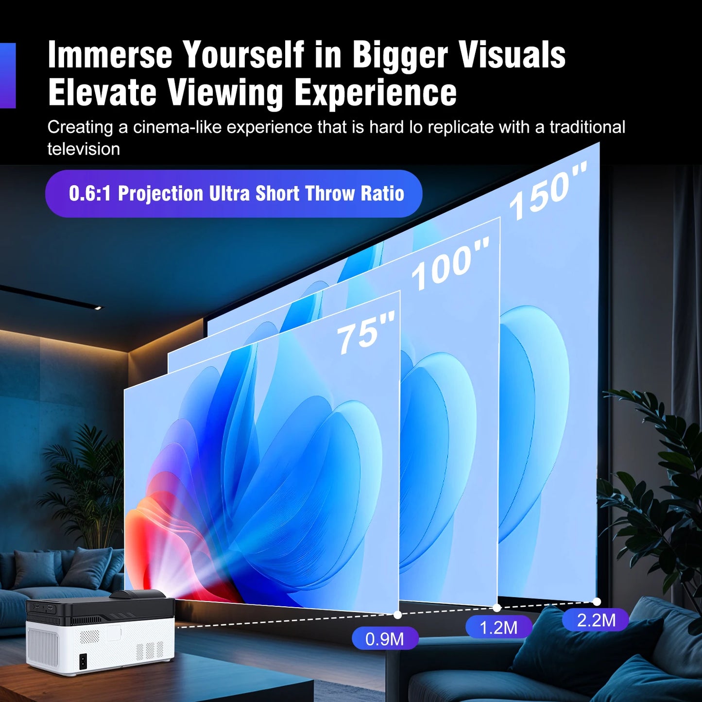 Magcubic HY450 Ultra Short Throw Projector 900ANSI 1080P