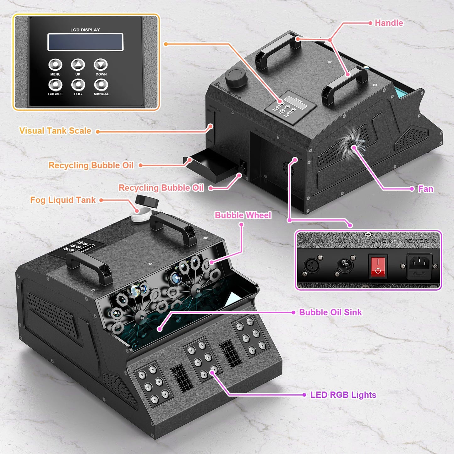 1500W RGB Smoke Bubble Machine with DMX Control – 18-LED Fog & Bubble Fogger for DJ, Party, Wedding, Halloween Stage Effects