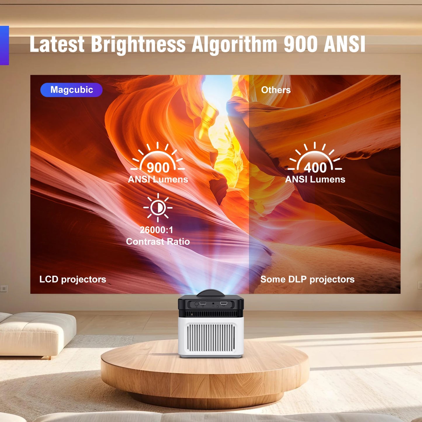 Magcubic HY450 Ultra Short Throw Projector 900ANSI 1080P