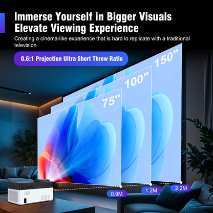 Magcubic HY450 Ultra Short Throw Projector 900ANSI 1080P