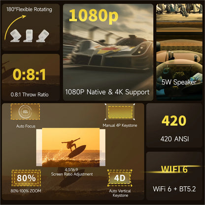 Magcubic HY310X 4K Portable Projector | 420 ANSI, WiFi 6, Android 11