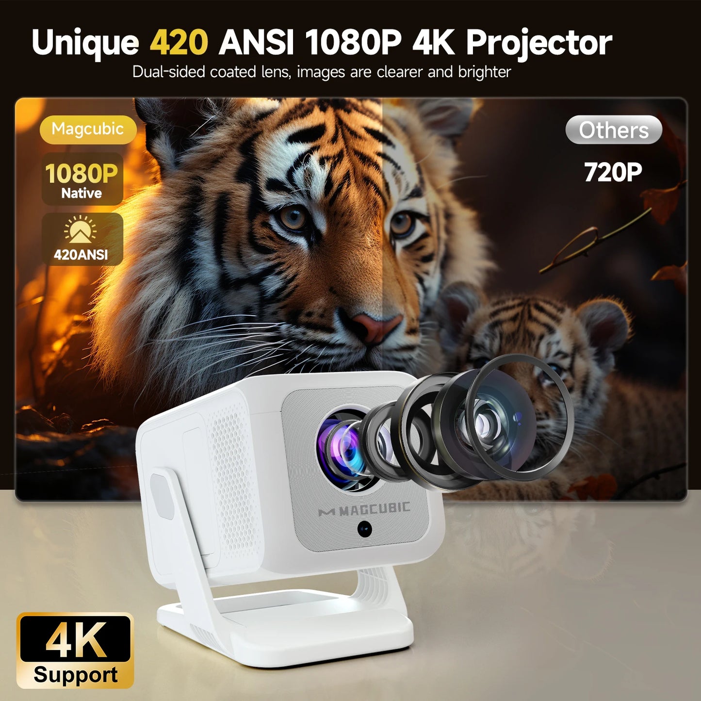 Magcubic HY310X 4K Portable Projector | 420 ANSI, WiFi 6, Android 11